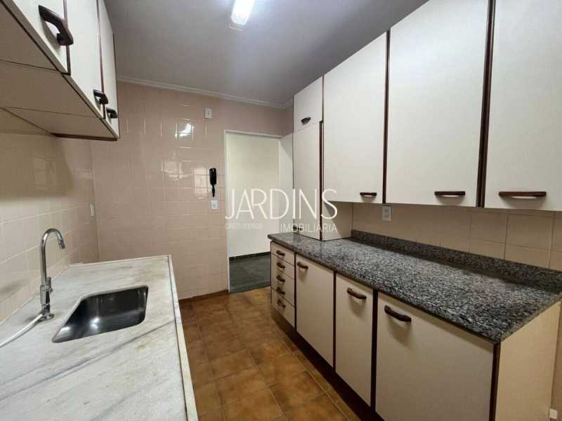 Apartamento à venda, 70 m² - Jardim Paulista - Ribeirão Preto/SP