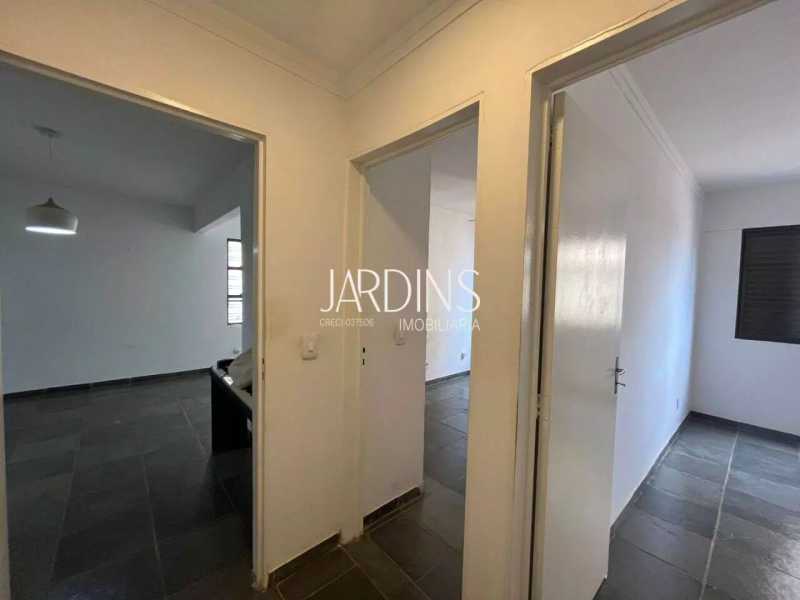 Apartamento à venda, 70 m² - Jardim Paulista - Ribeirão Preto/SP